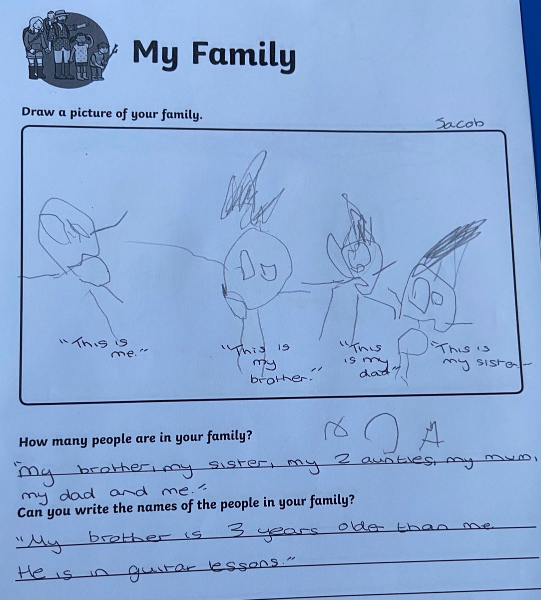 BogushMiss's tweet photo. Reception have been learning all about families this week. We had great fun drawing and discussing  who we live with! @Centralprimary https://t.co/nKTpnR8hxX