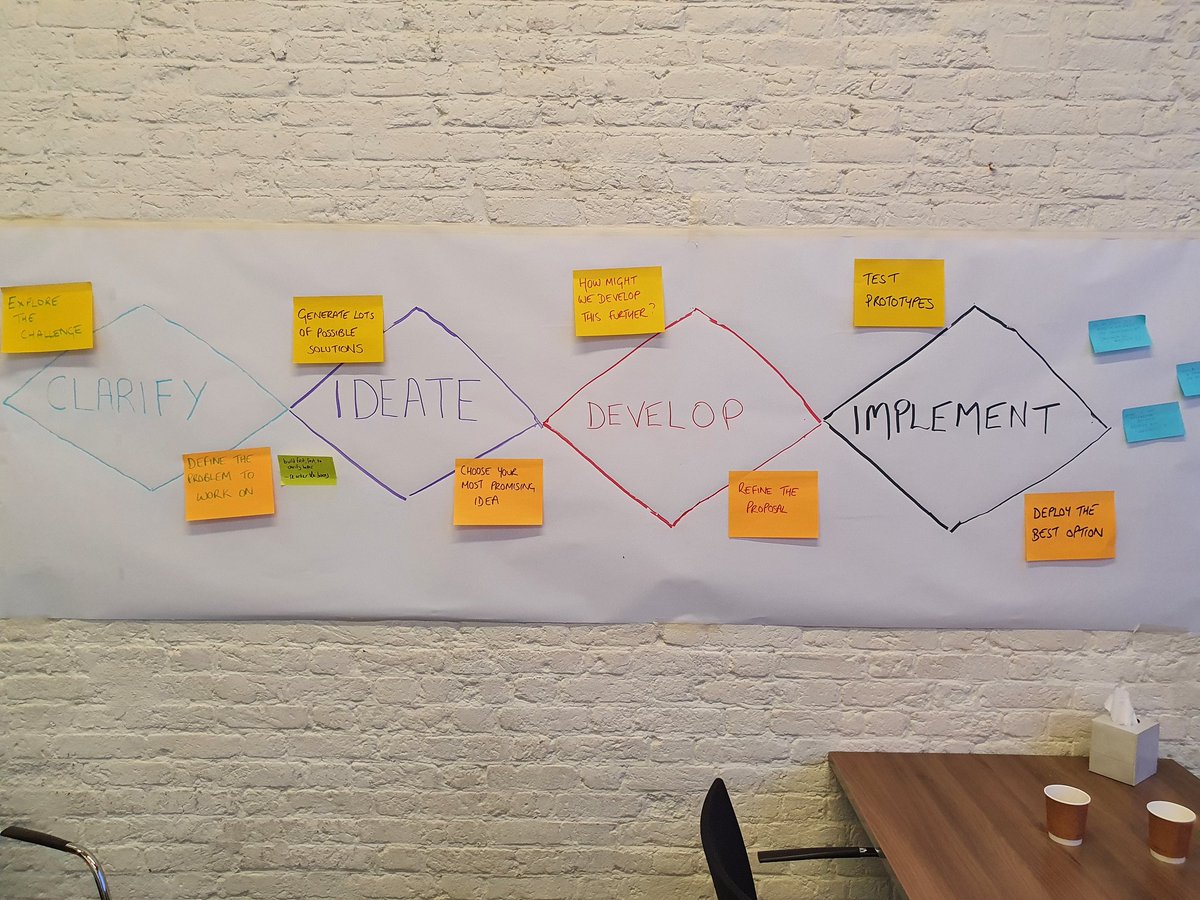 Caragh Dewis tweet media