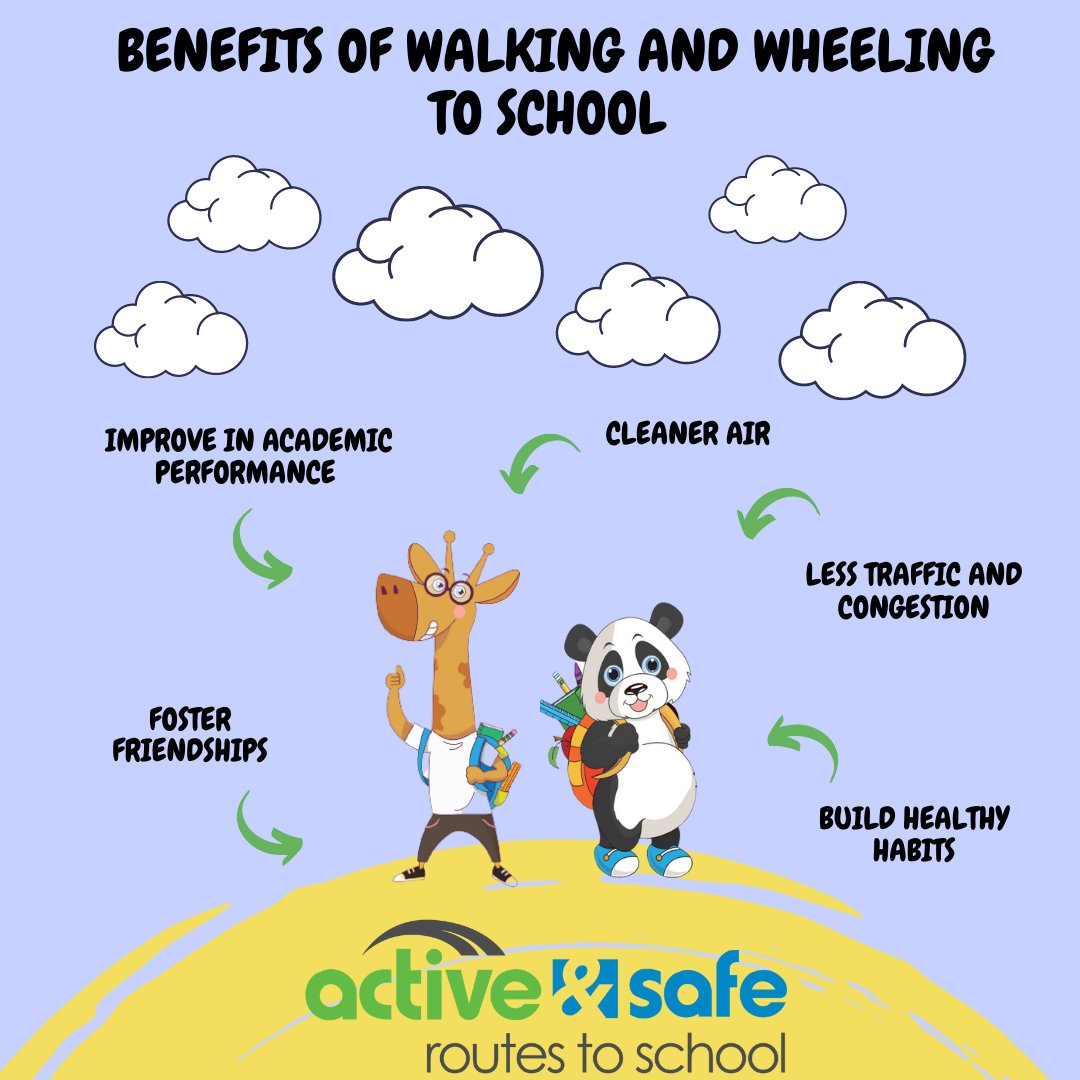 ELMO_ASRTS's tweet photo. Want to know about the benefits of #activeschooltravel? Here are some them:

👉  Less traffic and congestion
👉  Cleaner air
👉  Improve academic performance 
👉  Foster friendships 
👉  Build healthy habits 

@ELMO_ASRTS  @ OntarioAST @MLHealthUnit @ActiveSchoolTC https://t.co/sXr2A5QzeL