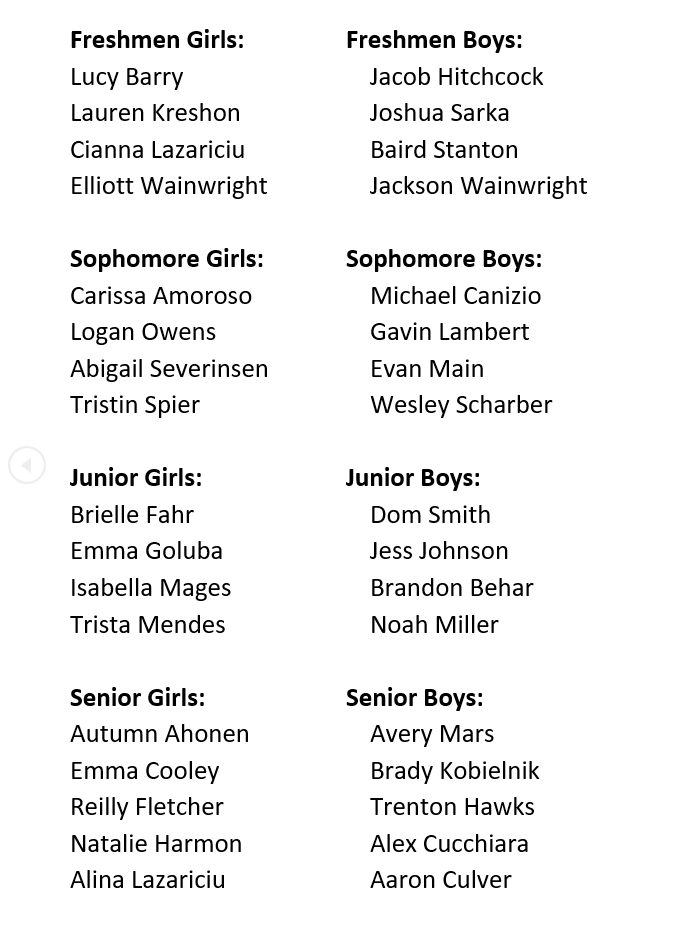 Congratulations to the 2021-22 HOMECOMING COURT.

Those listed MUST see Mrs. A LaRoue in room 3-231 on Monday!!!