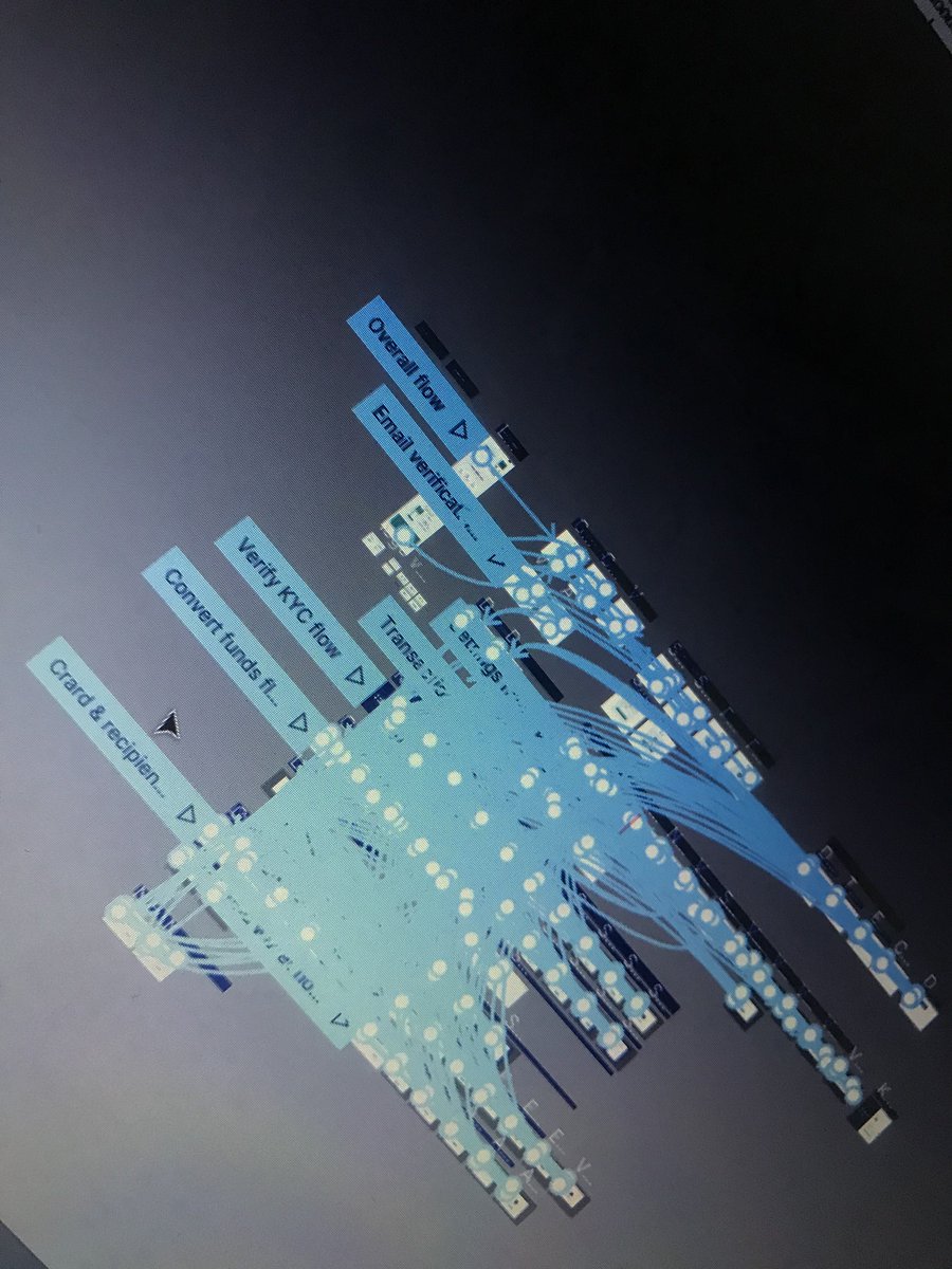TassyOmah_'s tweet photo. Exploring the multiple flows feature on figma. 

There are some issues with your flow you won’t discover till you prototype! https://t.co/5eFSPbazUo