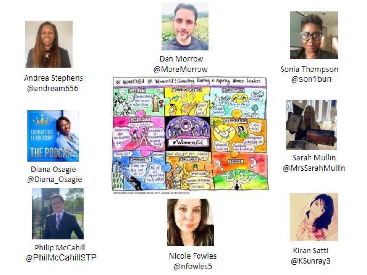 womened_WM's tweet photo. #WomenEd West Midlands Lead Meet 04/11. Check out this line up. Tickets available now! https://t.co/FIhGDIiJ1W @andream656 @MoreMorrow @son1bun @MrsSarahMullin @KSunray3 @diana_osagie @PhilMcCahillSTP @nfowles5 https://t.co/AP4aTmXajr