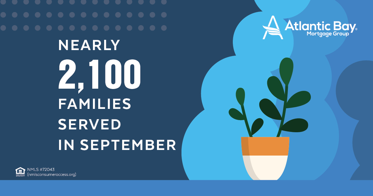 The numbers are in! This past month, we had the pleasure of serving more than 2,100 families in search of their dream home 🏠

#welcomehome #homebuyer #homebuying #homeloans #mortgages #mortgagelender #newhomeowner #AtlanticBay