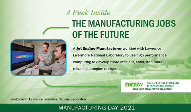 DOECMEI's tweet photo. @ENERGY #DYK @ENERGY has the fastest computers in the world? Supercomputers at our national labs are helping manufacturers develop more efficient, safer, and more reliable jet engine designs! This #MFGDay21, learn how you can join us in #BuildingACleanFuture https://t.co/l51yTNrcX8 https://t.co/U0aK8dQanK