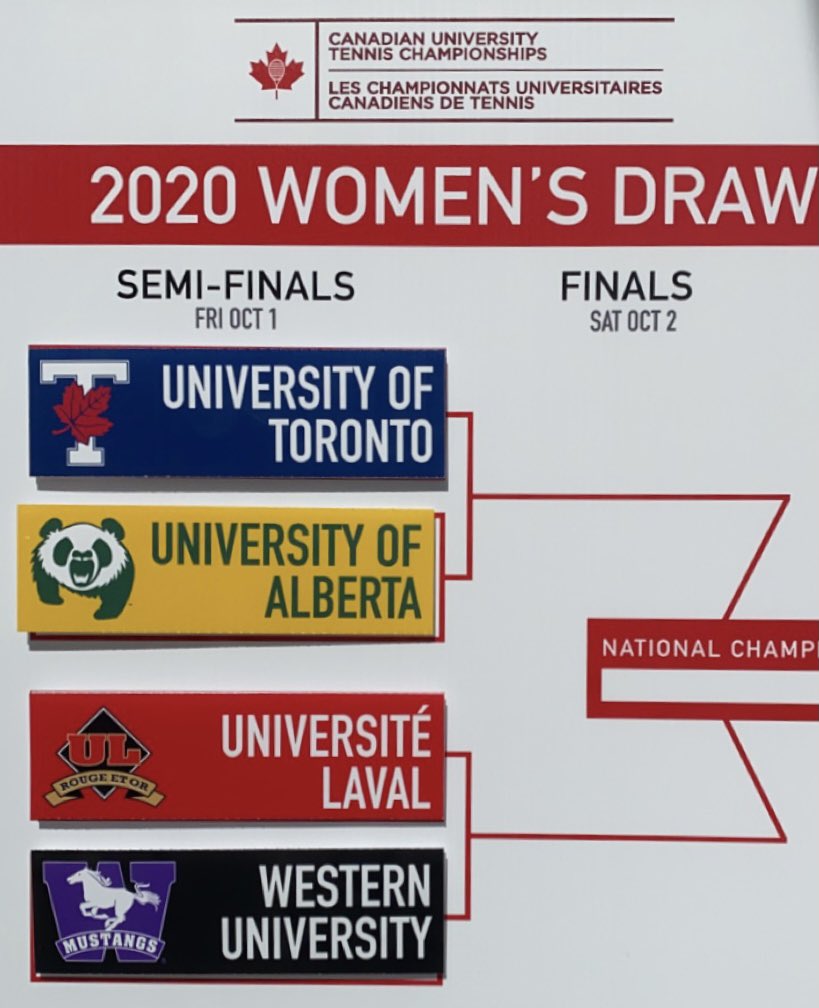 UofA Panda Tennis (@uofapandatennis) on Twitter photo 