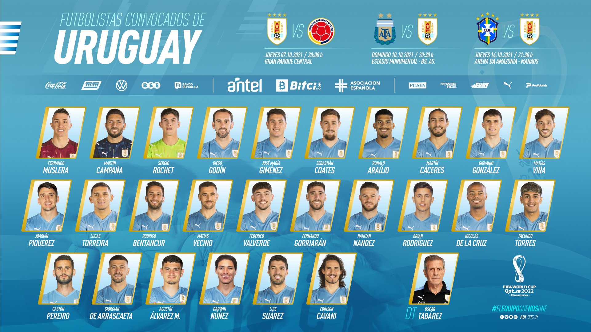 Uruguay predicted lineup vs Colombia