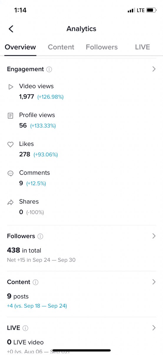 _mixedflavors's tweet image. This is 7 days of consistency 🔥 I’m excited to see what’s next