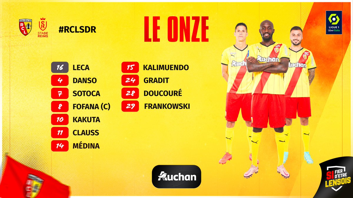 Racing Club de Lens (@rclens) on Twitter photo 🔥 Voici les 𝐒𝐚𝐧𝐠 𝐞𝐭 𝐎𝐫 qui débuteront face au <a href="/StadeDeReims/">Stade de Reims</a> !
Un 1⃣1⃣ quelque peu remanié avec les retours de <a href="/KevinDanso98/">Kevin Danso</a>, Gaël Kakuta et <a href="/Djoninho25/">Jonathan Clauss</a>. 👊
#SiFierDEtreLensois #RCLSDR 🔥 Voici les 𝐒𝐚𝐧𝐠 𝐞𝐭 𝐎𝐫 qui débuteront face au <a href="/StadeDeReims/">Stade de Reims</a> !
Un 1⃣1⃣ quelque peu remanié avec les retours de <a href="/KevinDanso98/">Kevin Danso</a>, Gaël Kakuta et <a href="/Djoninho25/">Jonathan Clauss</a>. 👊
#SiFierDEtreLensois #RCLSDR
