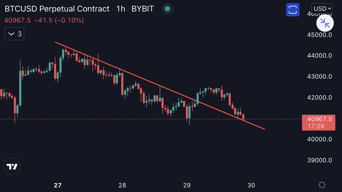 Cryptoteeee's tweet image. Trading can be very simple.. 🤝

Bullish or bearish?
-Bullish

Why?
-Bullish Divergence with price at strong support 

Reason to trade?
-Retest of previous resistance trendline

Reason to enter trade?
-Tweezer bottom candlestick pattern

#Bitcoin #cryptocurrencies #Crypto