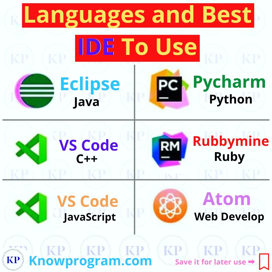 machine_ml's tweet photo. RT @AzuerBot: RT @knowprogram: What ide do you use❓

👉Retweet to share information🌐
#ide #pycharm #Eclipse #vscode #programmer #webdevelopment #webdesign #python3 #programming #coding #Python #Java #javascript #code #coder #100DaysOfCode #Artificial_… https://t.co/VvQzjdEX61