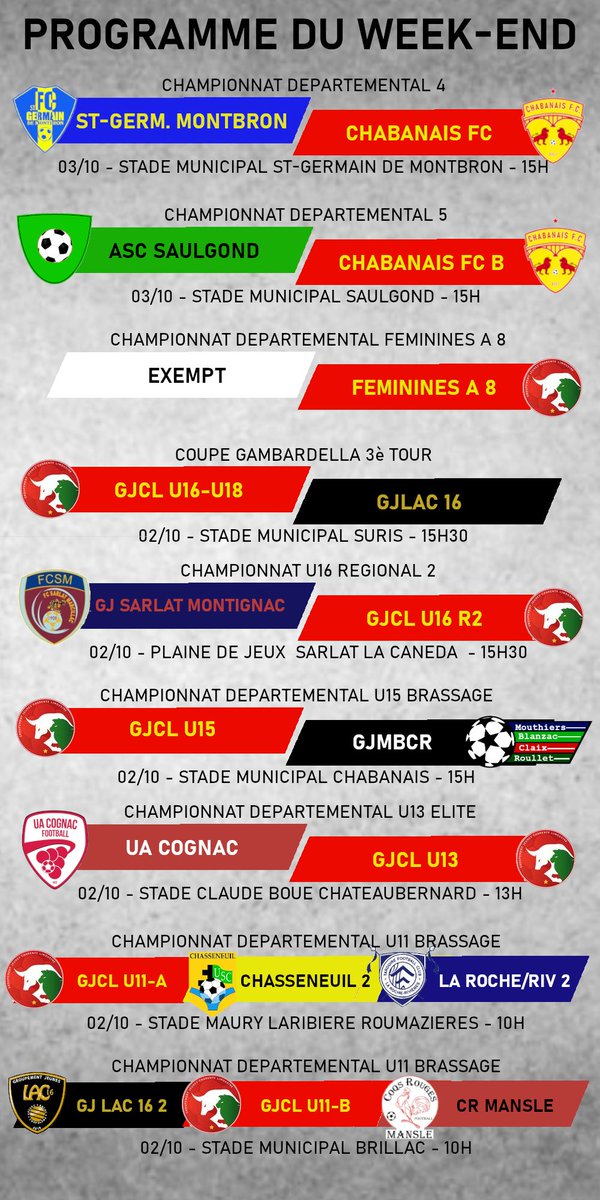 ChabanaisFC's tweet photo. Reprise des championnats pour (presque) toutes nos équipes ce week-end ⚽️

3 Équipes à domicile 🏡
6 à l’extérieur 🚌

Bons match à tous ! Soyeux nombreux à les encourager 🙌🏼

#CFC #GJCL ❤️💛 https://t.co/pVG32Cpvo1
