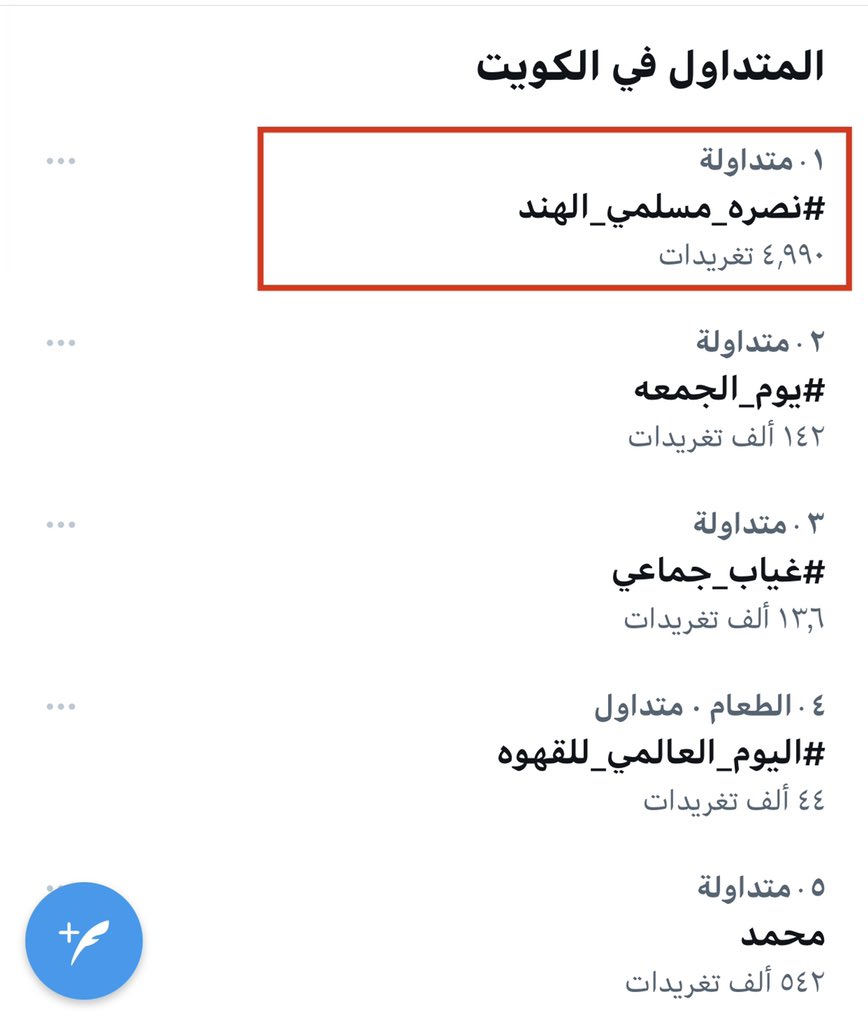 Dr_Mutlaq's tweet photo. وسم #نصرة_مسلمي_الهند الأول بفضل الله في الكويت https://t.co/o3fgm6Et29