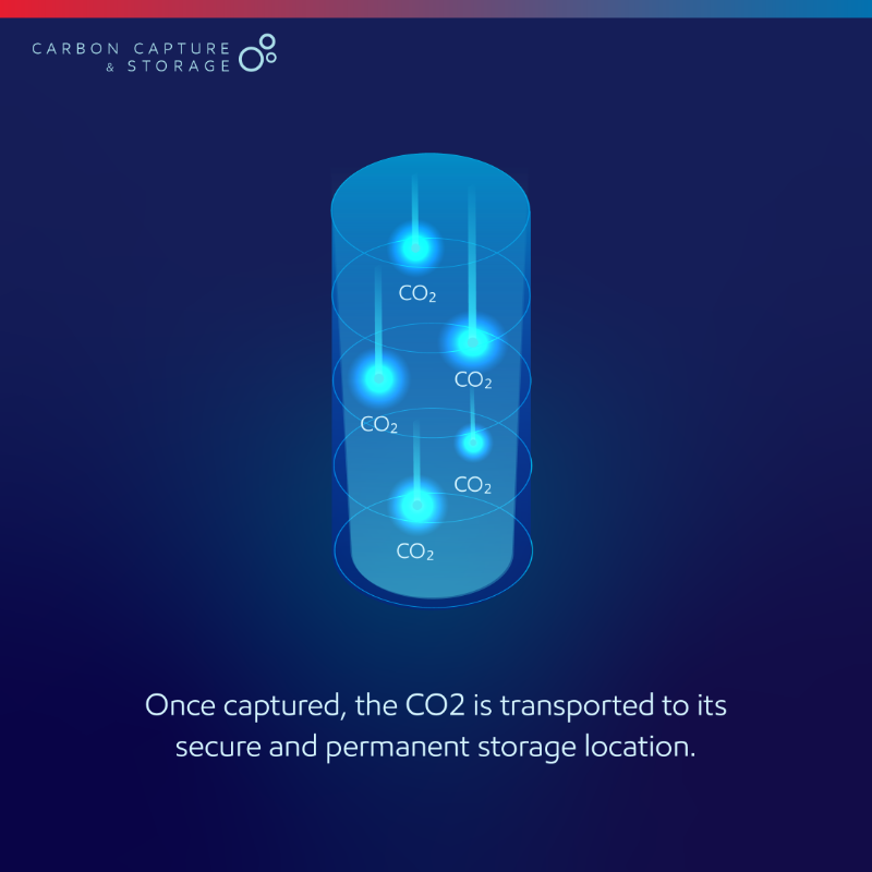exxonmobil's tweet image. There isn’t one solution to addressing climate change. It will take an “all of the above” approach – including one of the few proven technologies to decarbonize heavy industry: Carbon Capture and Storage. Here’s how: exxonmobil.co/3B1Dcq7