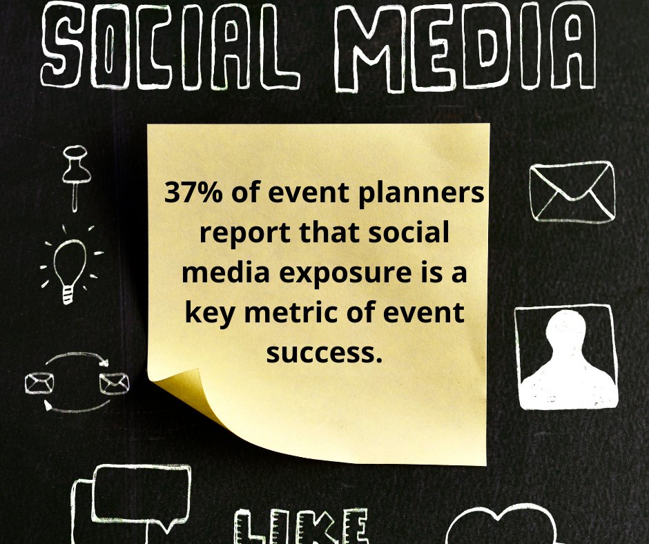 ExpoMaine's tweet photo. Thanks EventMB for another great #FunFact! #FunFactFriday #MaineBusinessExpo #TradeShow #Event https://t.co/GJfOdLS4ql