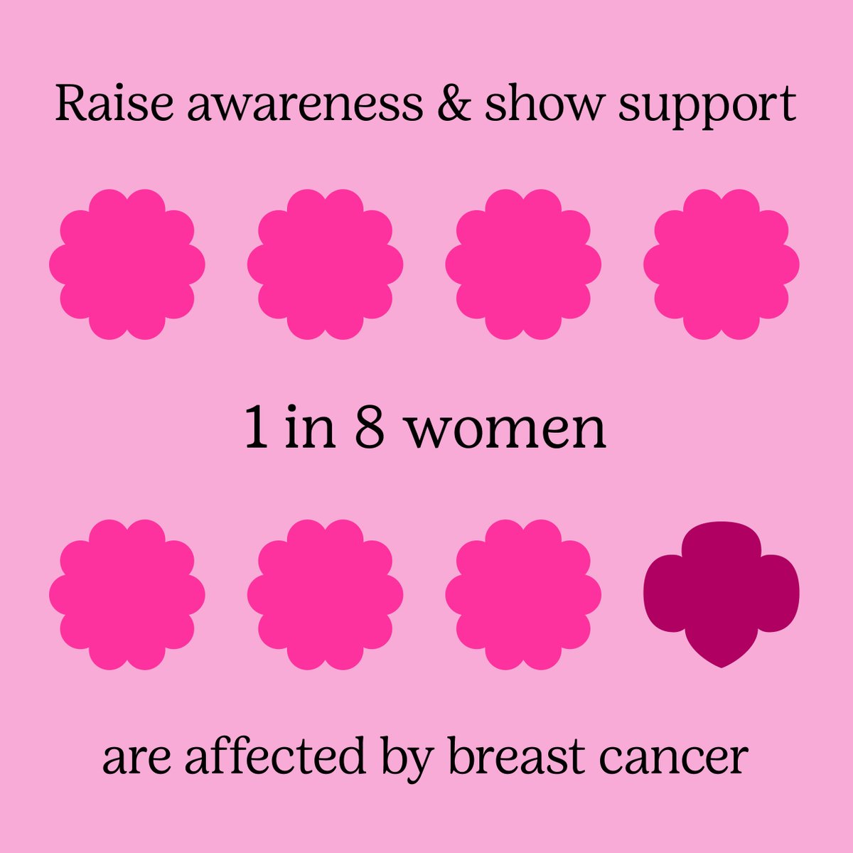 At Girl Scouts, we believe in showing our support for women in every way possible. 💕Join us this #BreastCancerAwarenessMonth in raising awareness for the disease that affects 1 in 8 women. 💗