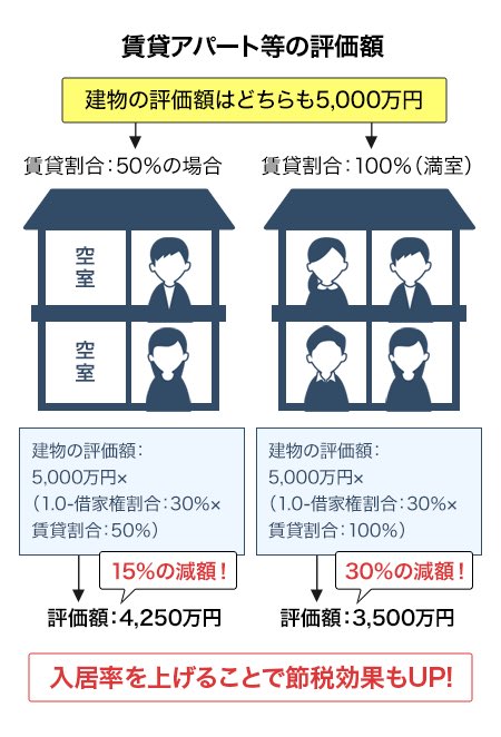 r_nuts's tweet photo. 備忘録 https://t.co/dQJkDbzu1H