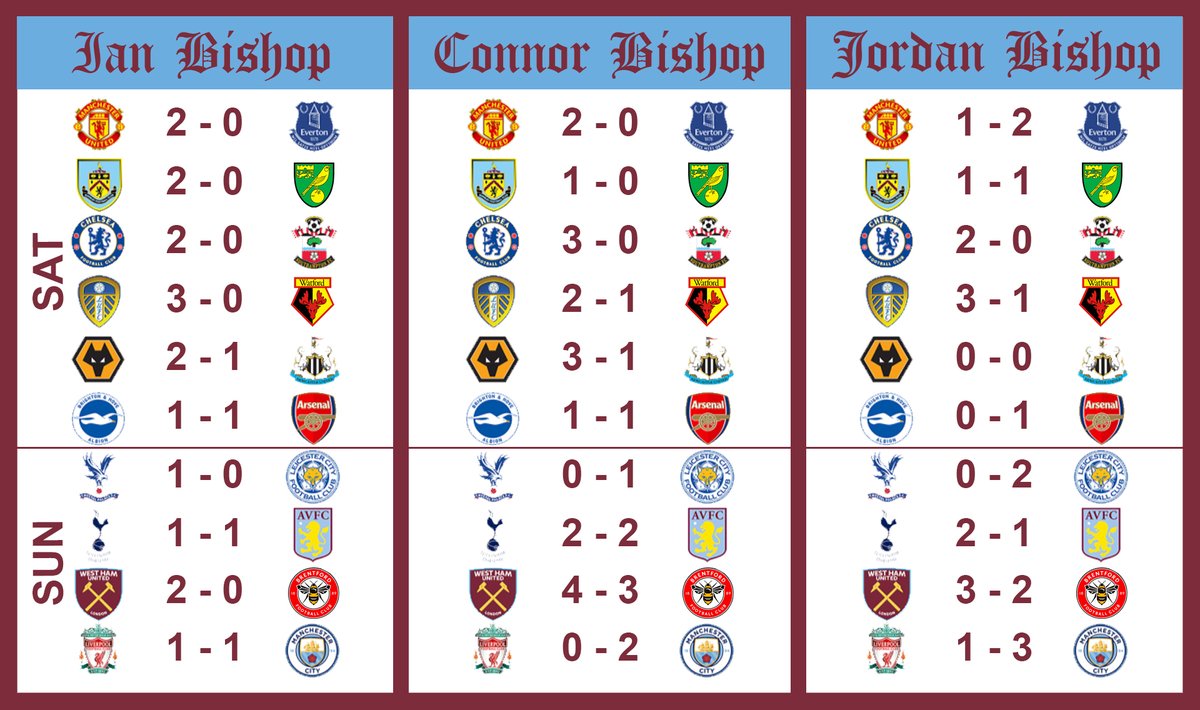 5 Pints In with Ian Bishop tweet media