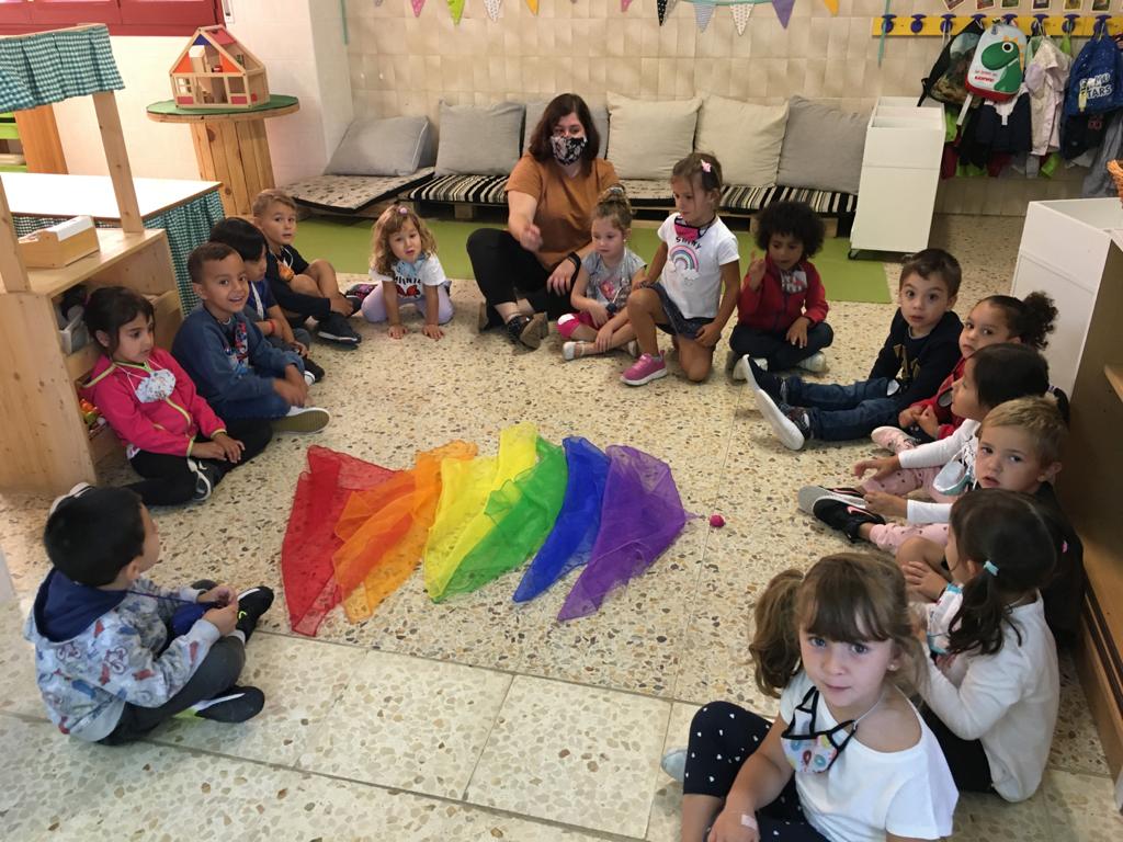 vedrunacent's tweet photo. Amb "the rainbow song" aprenem els colors i ens endinsem en el projecte del nom de la classe del Jardí #P4SSCC https://t.co/vIyvHys66W