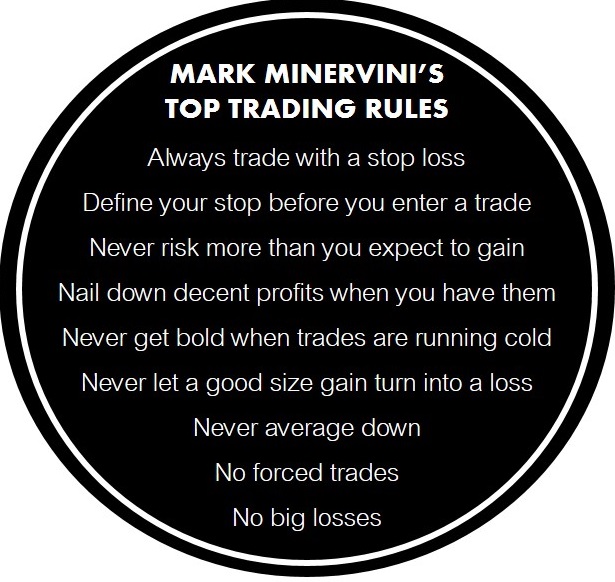 markminervini's tweet photo. The key rules I've made a career on... https://t.co/MwnmqiAjUB