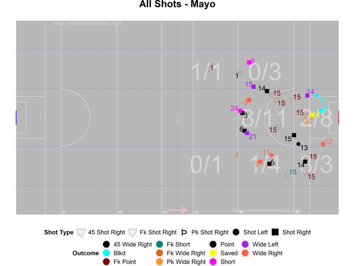 WitnesstheAnalysis tweet media