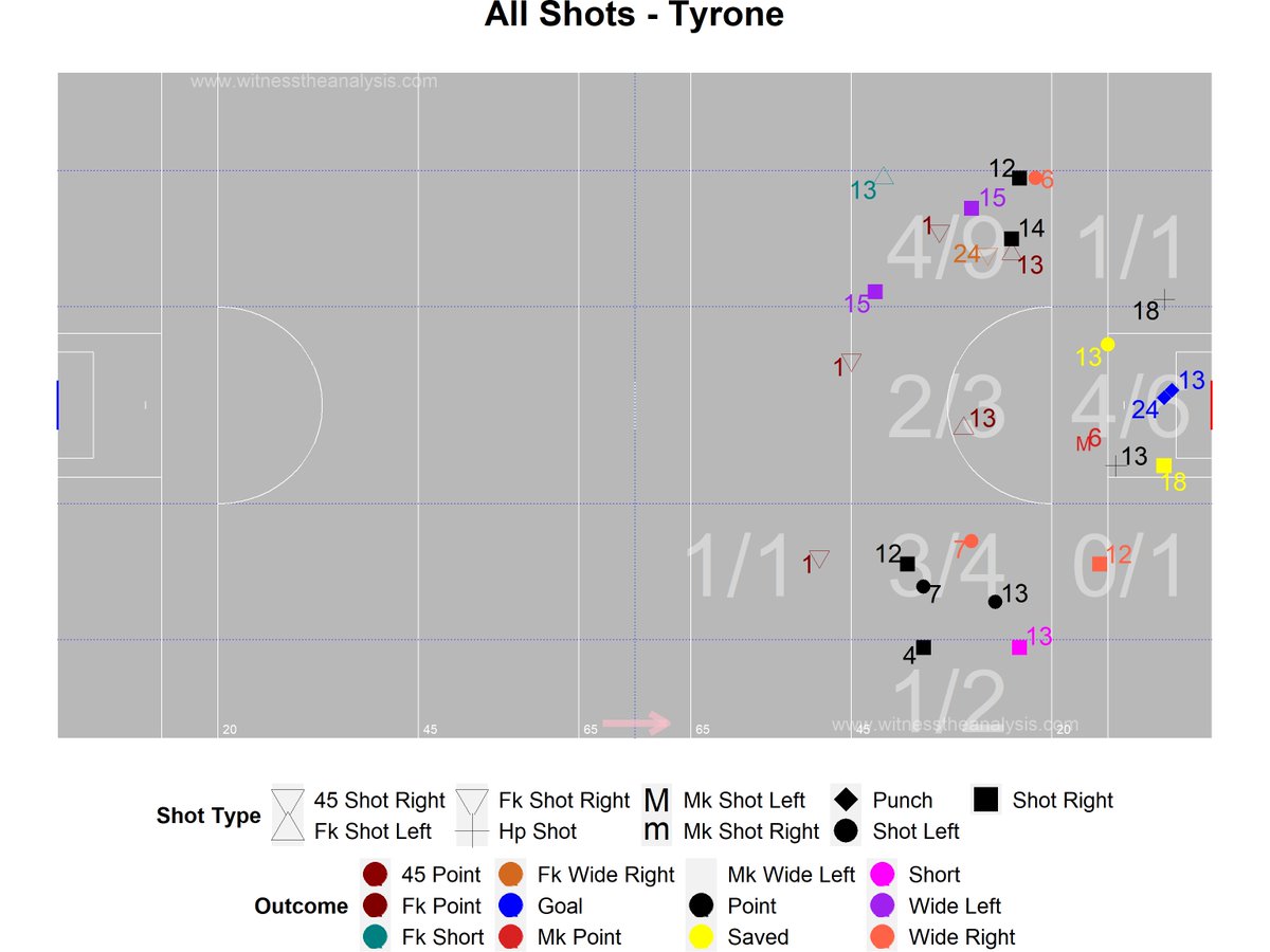WitnesstheAnalysis tweet media