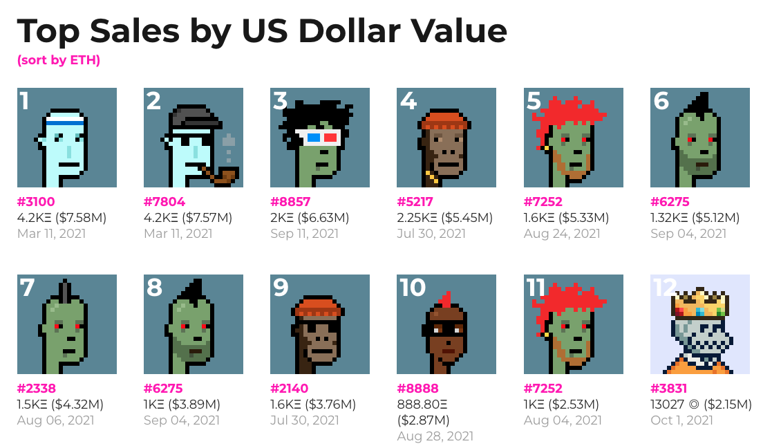 MonkeDAO🍌 tweet media