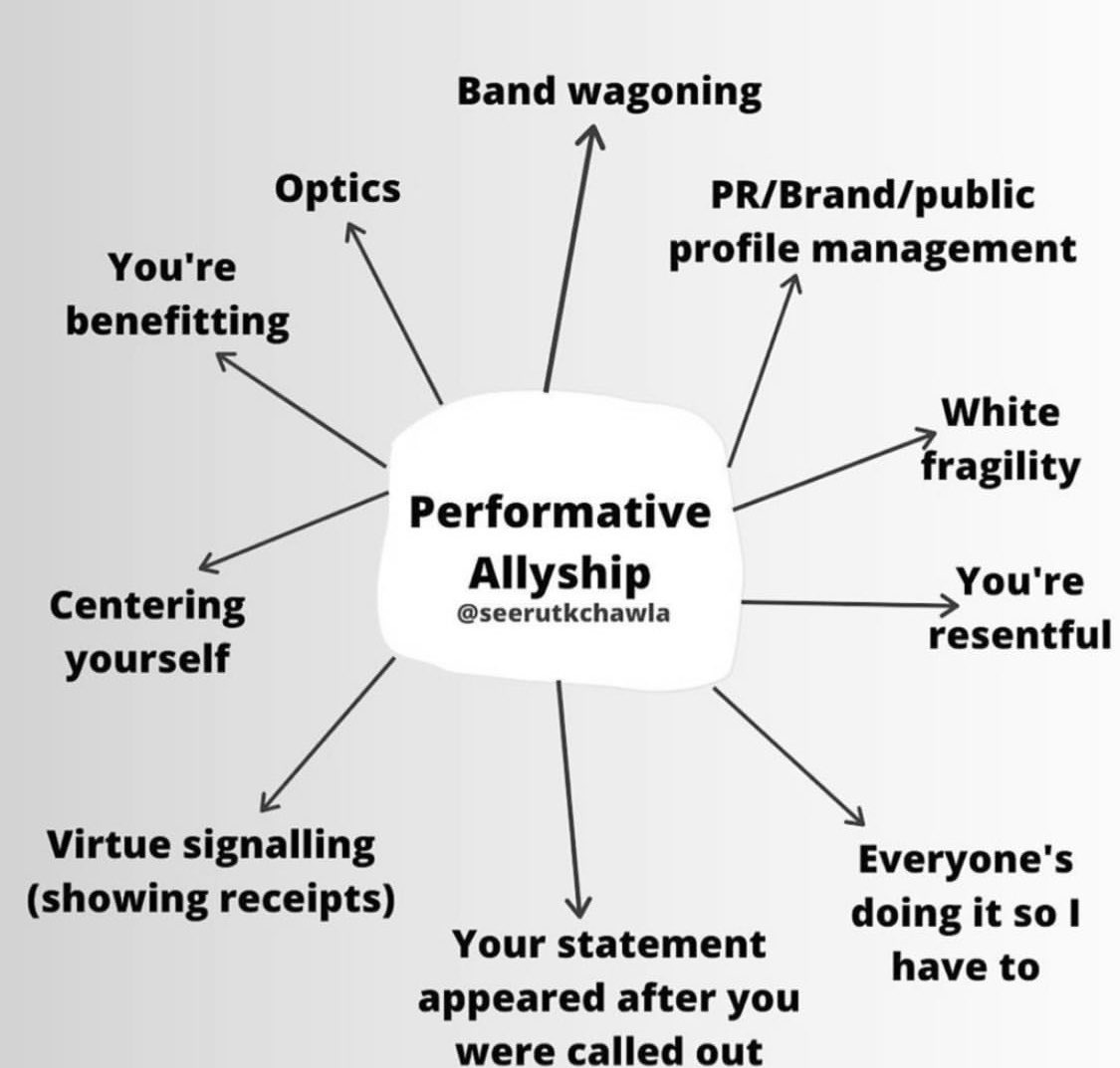 TheMikeMohammed's tweet photo. When it’s time to make decisions about #antiracism do your actions match your values? Are you performing to “appear” to be equity minded? - I ask this to every MOE, School Board, Department, Leader, School, T, P &amp; S - Be honest, are you actually doing the work? #truth #integrity https://t.co/TbNYAwVQY4