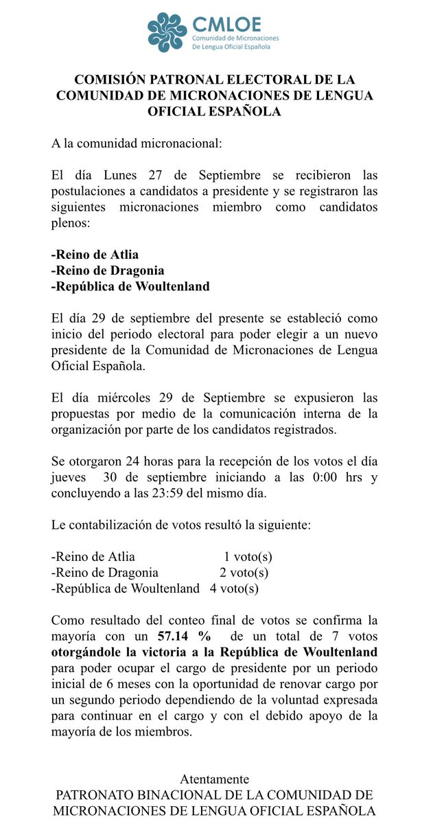 ¡Felicitamos a <a href="/Woultenland/">República de Woultenland</a> por su victoria! ¡Tenemos presidente! Agradecemos infinitamente a <a href="/KingdomofAtlia/">Reino de Atlia</a> y a <a href="/ReinoDragonia/">Reino de Dragonia</a> por su interés y profesionalismo en estos comicios democráticos, se espera trabajar en equipo para la formación de un nuevo gabinete. #EleccionesCMLOE