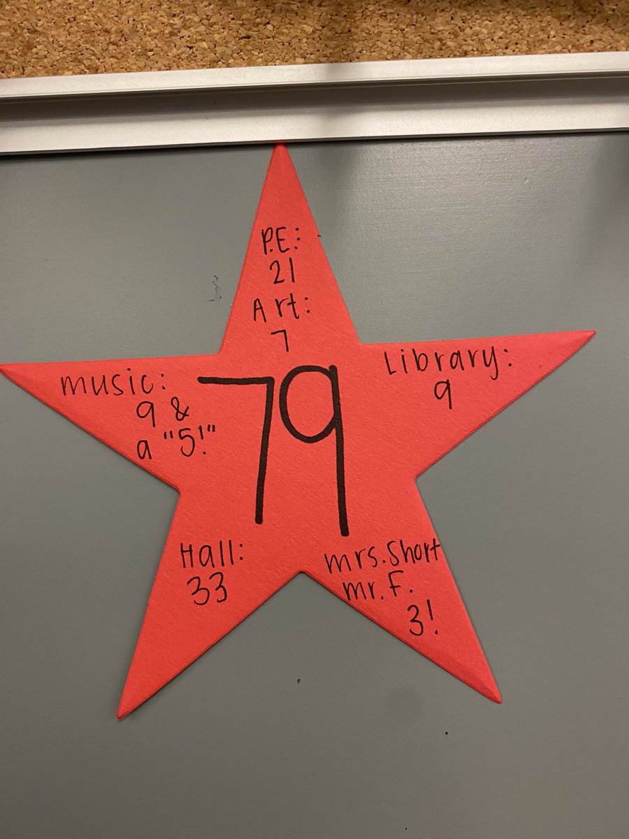 Allison Oliver tweet media