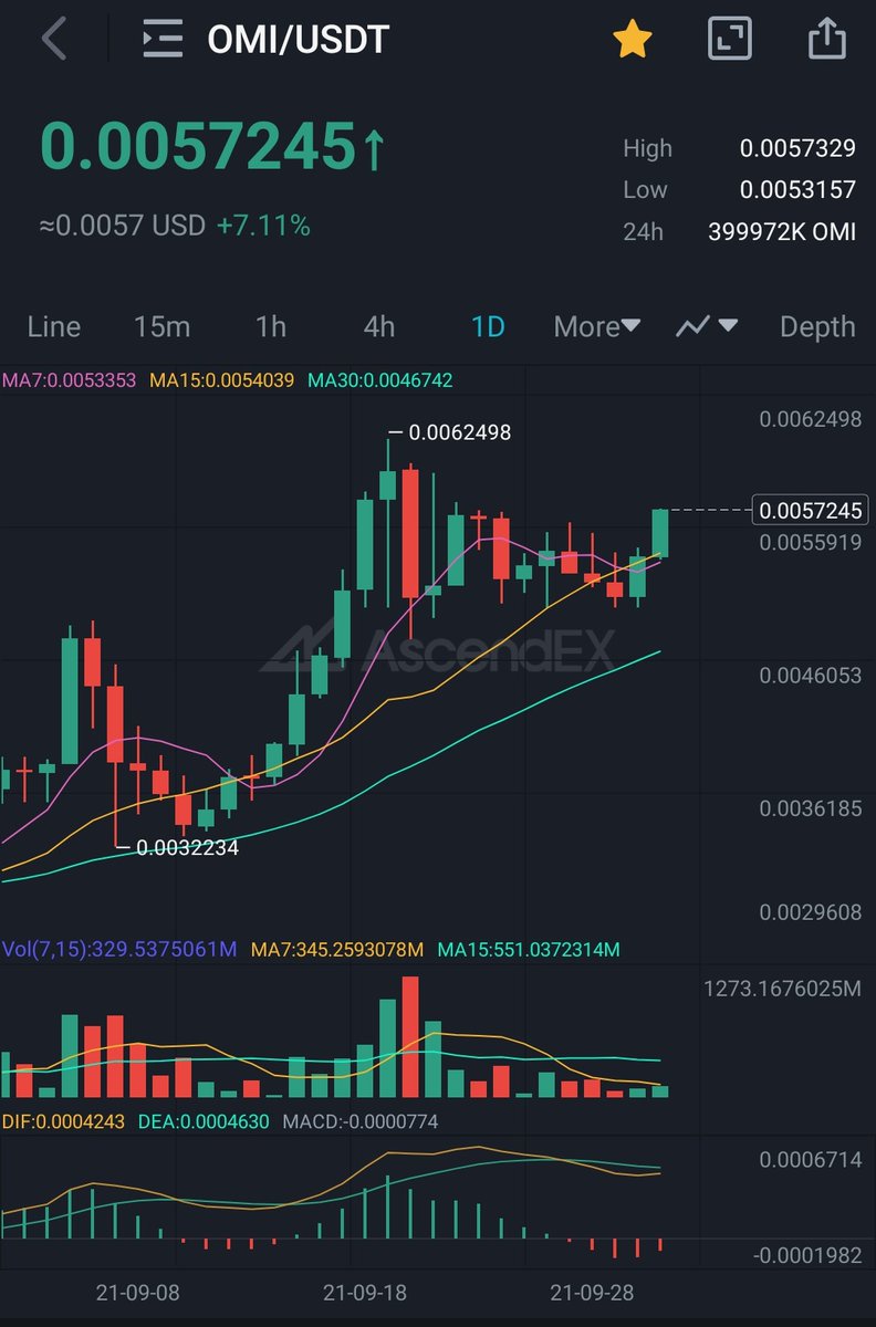 CryptoSpider 🕸️ tweet media