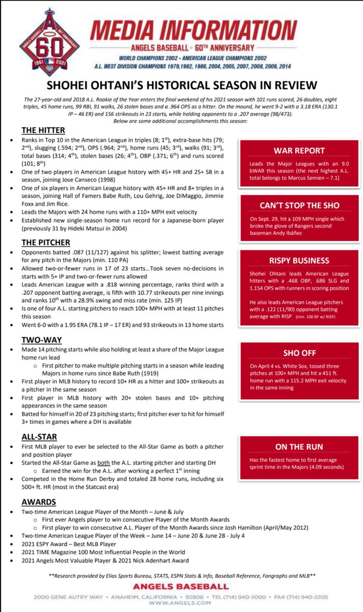 LAAngelsPR's tweet photo. A look at some of Shohei Ohtani's historical accomplishments this season for the #Angels. 

He still has three more games to create more history! https://t.co/1gROOsAyrl