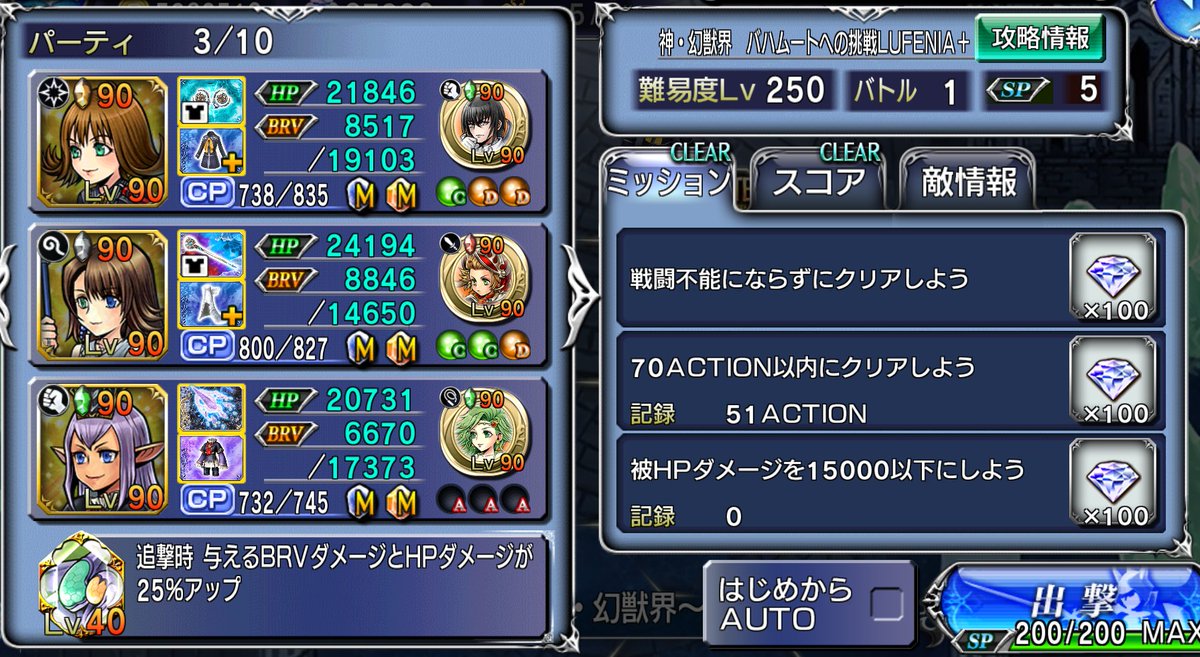 青木まゆこ 最新情報まとめ みんなの評判 評価が見れる ナウティスモーション