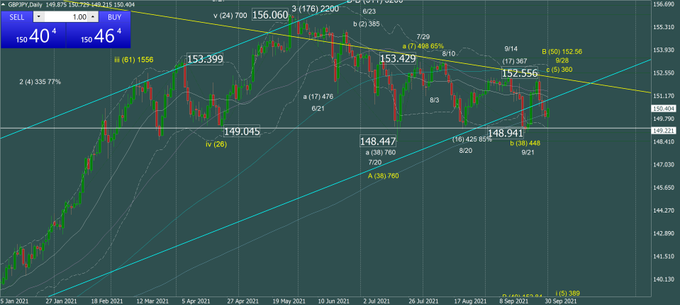 ポンド円のtwitterイラスト検索結果 古い順 ポンド円のtwitterイラスト検索結果 古い順