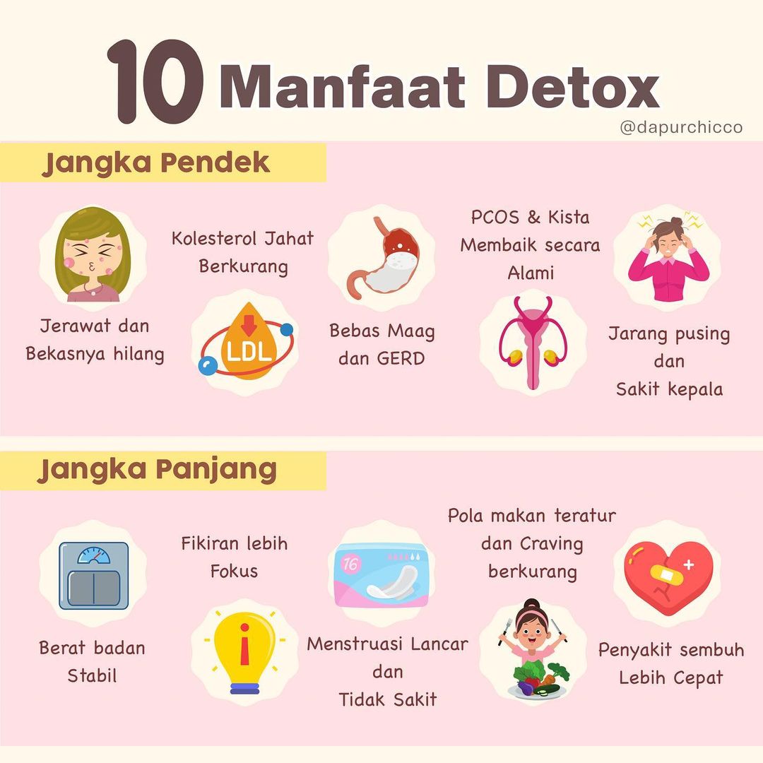 APA SAJA MANFAAT DETOX UNTUK TUBUH?

1. BERAT BADAN STABIL
2. MENS GAK SAKIT DAN TERATUR
3. MAAG DAN GERD GAK KAMBUH LAGI
4. BAB LANCAR
5. JERAWAT MEMBAIK
6. MEMBANTU MENURUNKAN KOLESTEROL JAHAT
7. MEMPERBAIKI ORGAN DALAM TUBUH YANG RUSAK