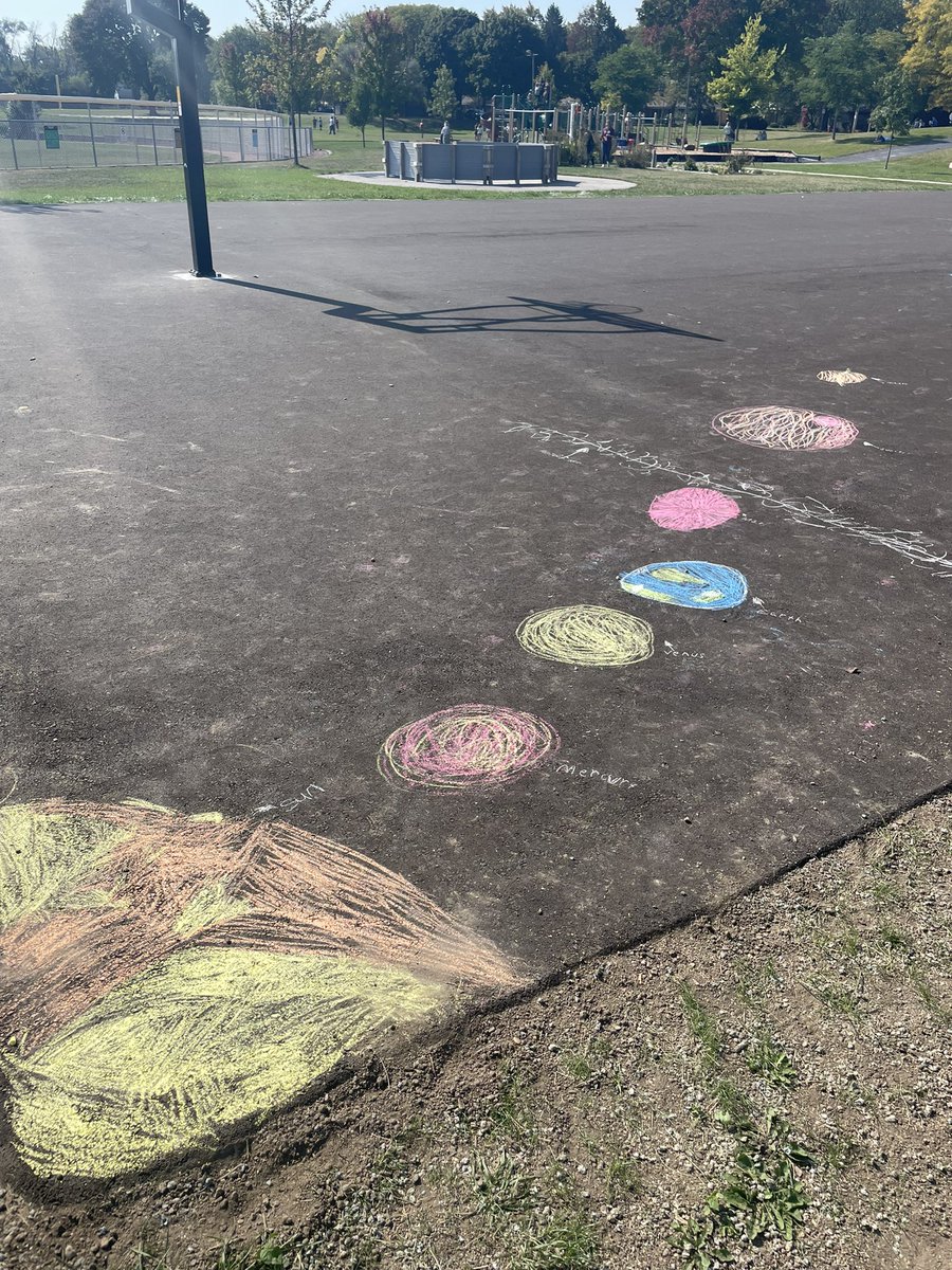 ebertjess's tweet photo. Making their thinking and learning visible. @TosaMontessori students communicating their understanding of the solar system across the parking with sidewalk chalk. #showwhatyouknow https://t.co/Lax0RH9A9X