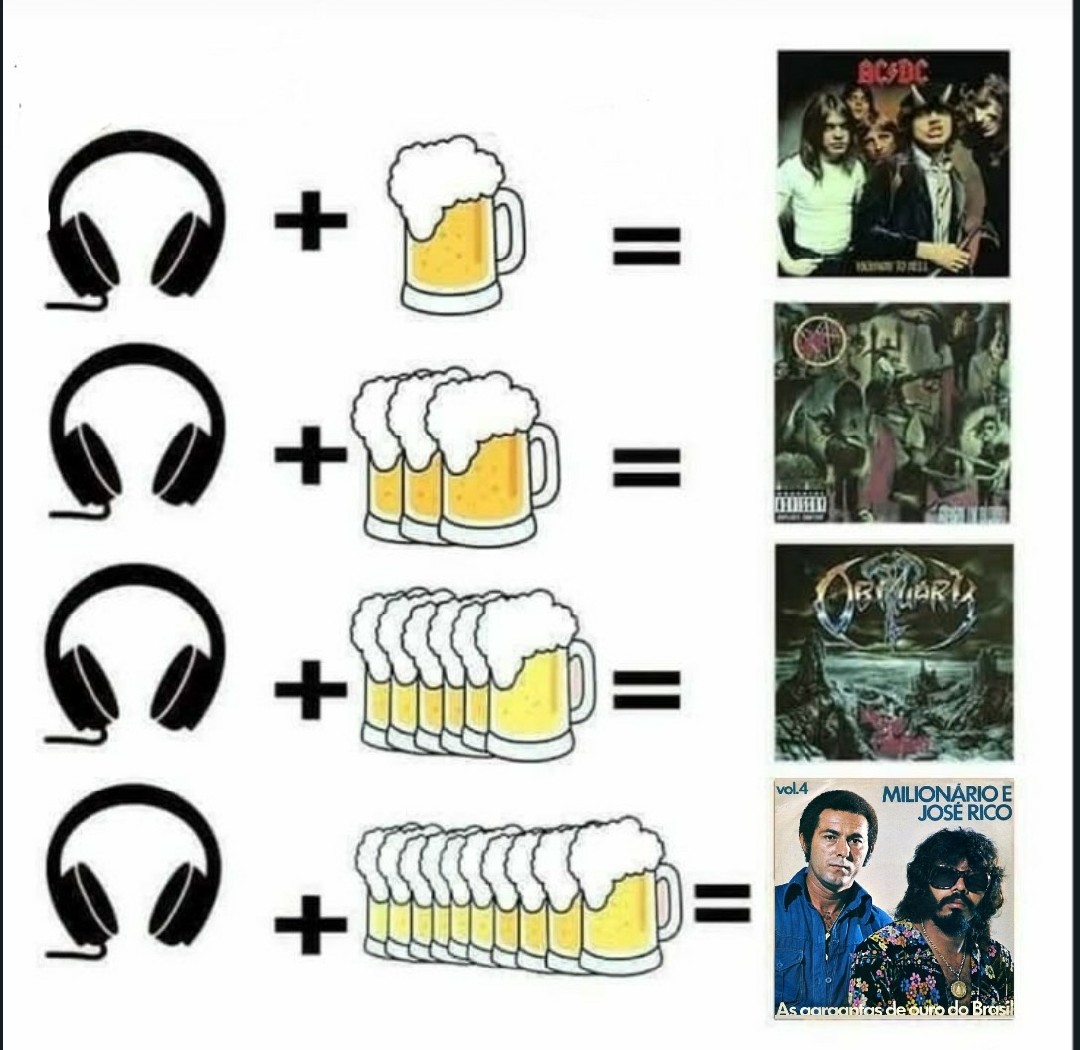 Quando me reúno com amigos eo álcool vai subindo 😂