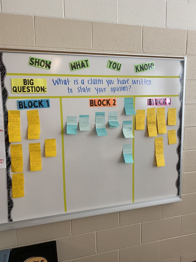 msperryin8th's tweet image. Make conferencing a thing in your classroom! I ask the students a specific question and have them leave a post it as an exit ticket. I match the post-its up based on need/growth on the skill. Once they are sorted, I have  5-7 small conferring groups! Easy as that!