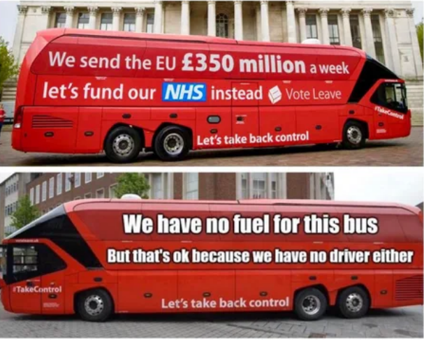 Brexit in a nutshell