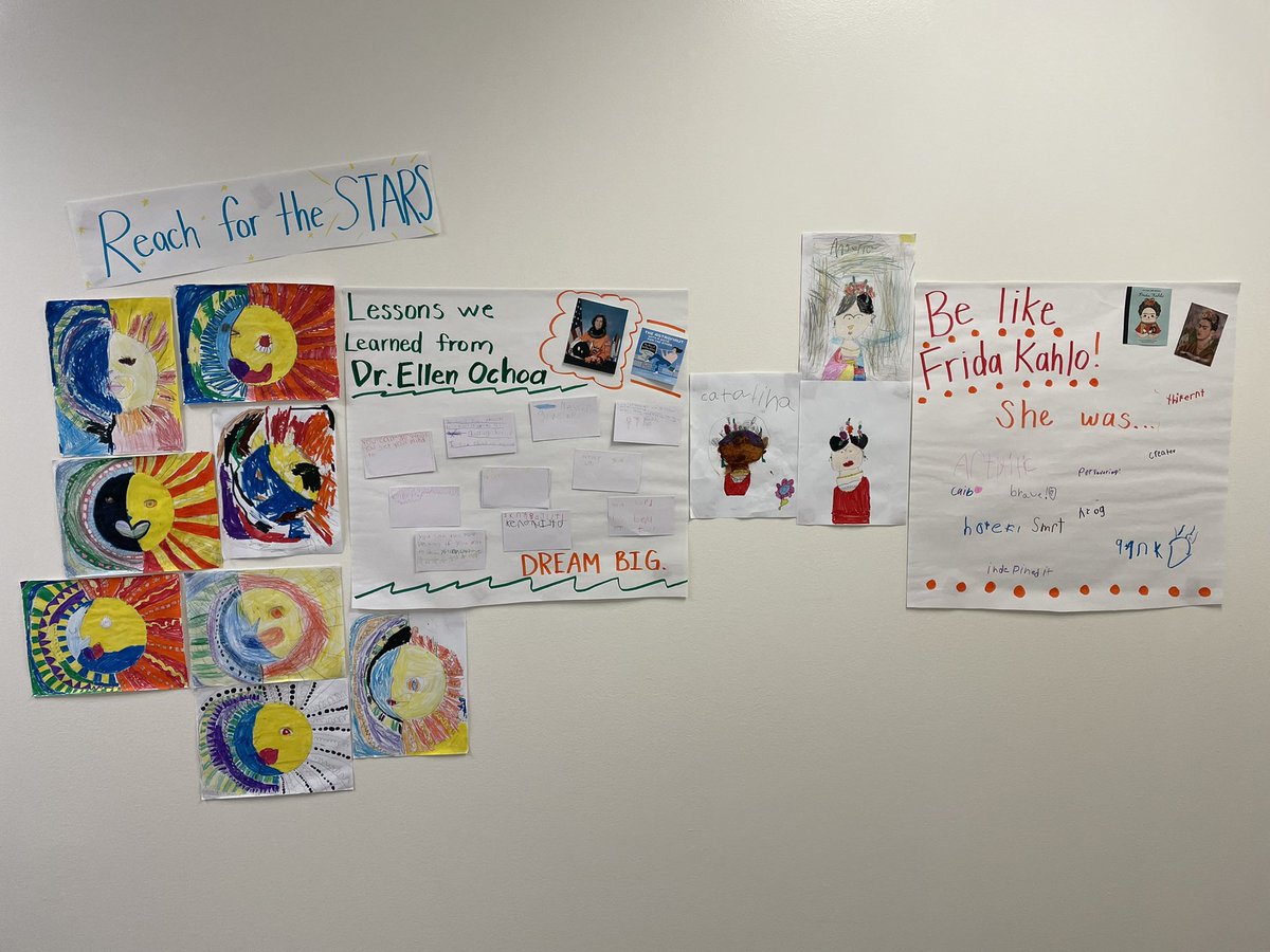 MrsDeHart7's tweet photo. We have been learning and celebrating Hispanic Heritage Month. What a beautiful culture and history for us to continue learning about! @Buffalo_Creek1 https://t.co/WSdwRCJ31O