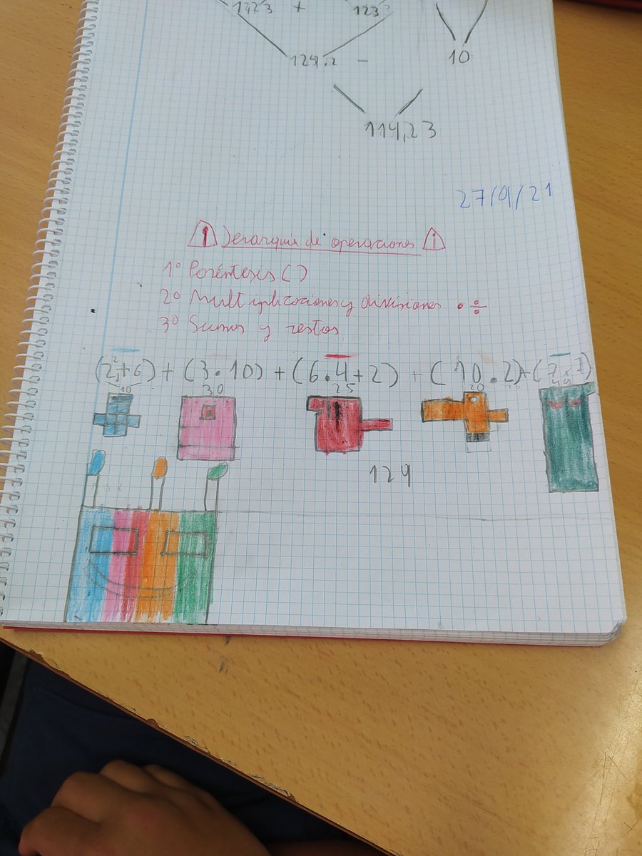 ngela8ap's tweet photo. Hicimos el avatar en clase. La semana que viene haremos otro, con superpoderes, accesorios o creando una fábrica de avatares. Lo que haga falta para hacer un repaso divertido y cercano. Para decorar. Para conocernos. Para disfrutar de las matemáticas. #soymatematica https://t.co/ZJaCRthyos
