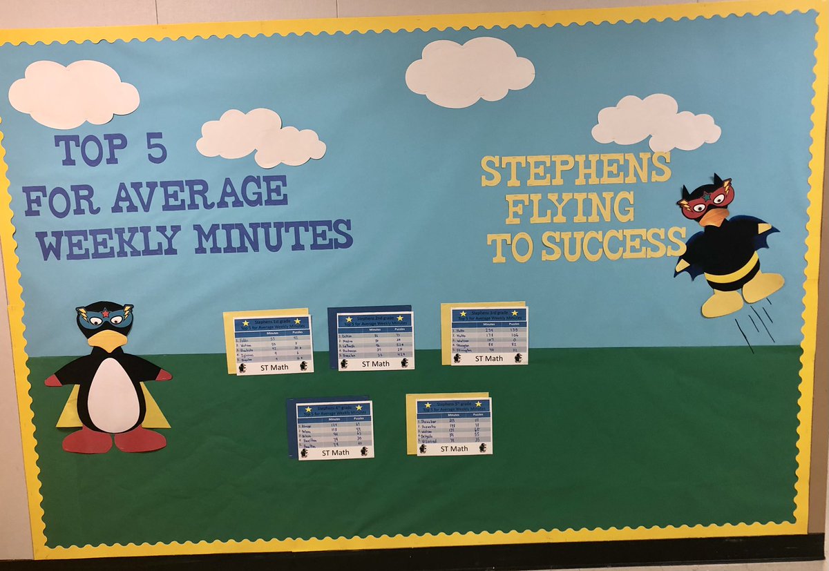 StephensES_AISD's tweet image. @STMath bulletin board is finally ready! Thank you Mrs. Juarez for your creation! #STMathB2S @iliana_kd @drgoffney @DrFavy @MathBrains @Numbersense_902