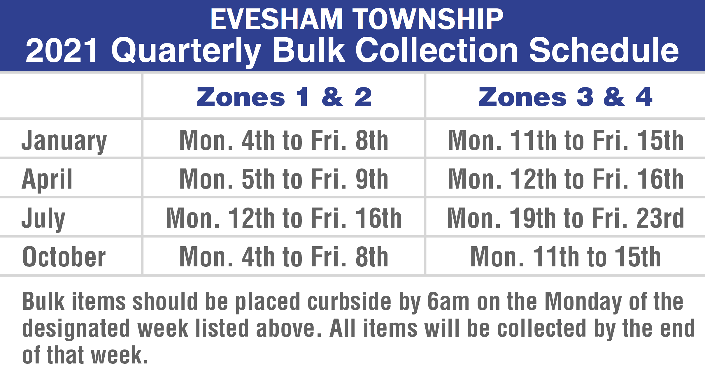 Evesham Township on Twitter "10/1/2021 Next quarterly pickup for