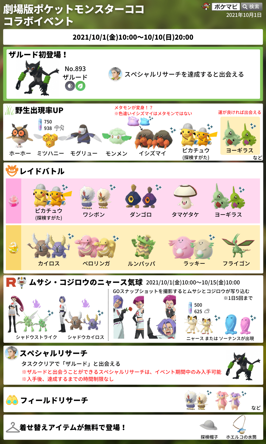 Twitter 上的 ポケモンgo攻略情報 ポケマピ わるざるポケモンを追え 4 5 Go ロケット団したっぱとのバトルで6回勝つ のタスクについて 同じgoロケット団したっぱに6回負ける でもクリアできることが確認されています 修正される可能性があります