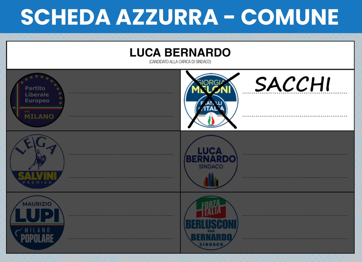 muover_mi's tweet photo. Andrea Sacchi: Un voto di opinione per il consiglio comunale milanese per evitare che l'ideologia pseudogreen strangoli #Milano e la porti alla decadenza.
Qui tutti i suoi articoli sul sito https://t.co/itFCq5jAS1: https://t.co/6Z6GG80zTx
@quattroruote @alvolante_it @LaVeritaWeb https://t.co/Wde0ESwHBo