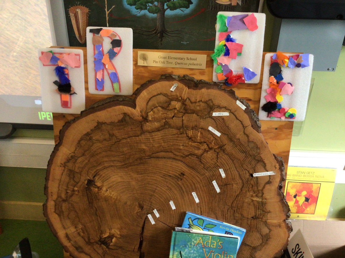 KLeake makerspace: enjoyed favorite alphabet books. Practiced letters by making signs for the Ecoschoolhouse. Great group of future creators here!