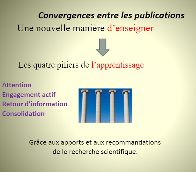 tomchambon's tweet photo. Les guides @Eduscol: une nouvelle approche pour "pratiquer l'enseignement"
#neurosciences #éducation #guideorange #guidevert #guideframboise #enseignants https://t.co/AWeZFOgq9N
