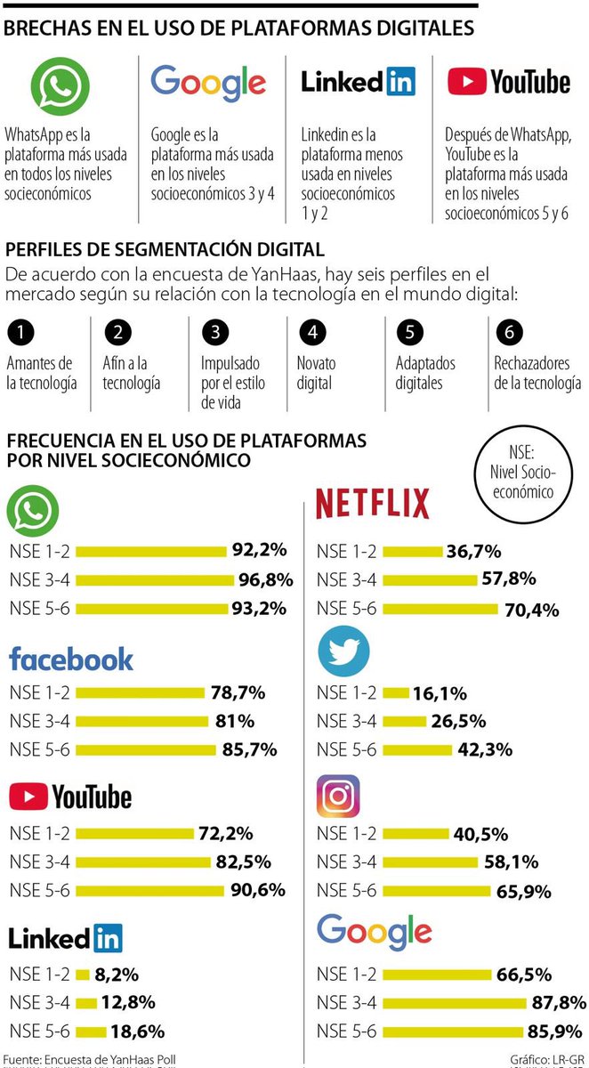 Claudia Bustamante tweet media