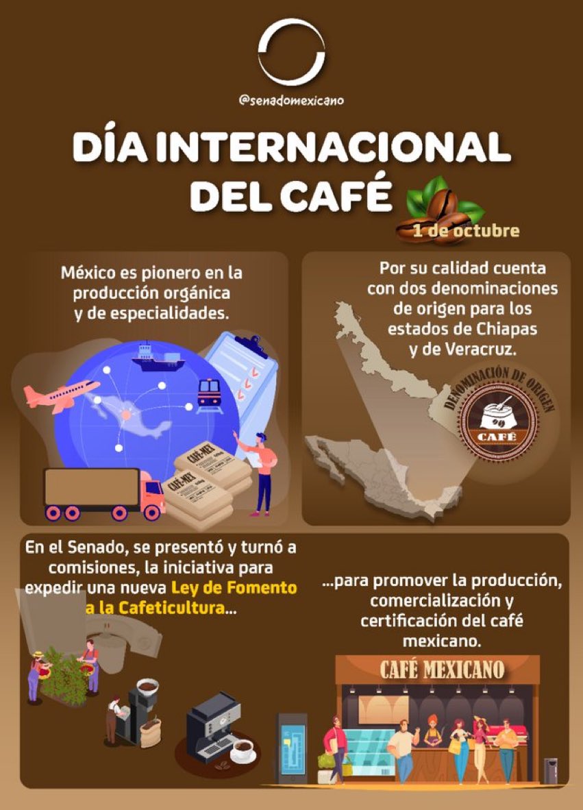 ☕️ #DíaInternacionalDelCafé ☕️