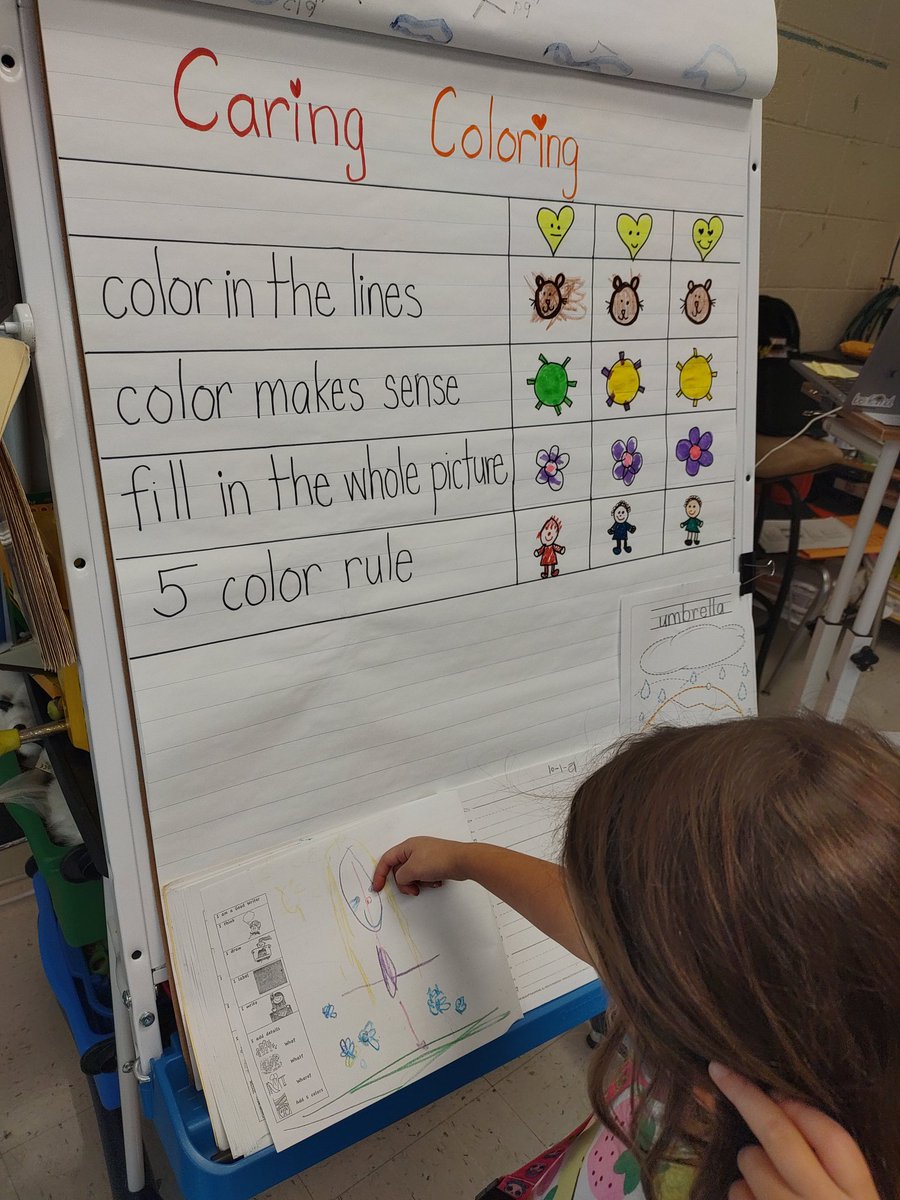 MissMcEleneyK's tweet photo. We are working hard as illustrators and authors during Writer's Workshop and Daily 5: Work on Writing @WoodcrestES . We reflect on our work by using the Caring Coloring Rubric. 🖍️📝🎉 #Kindergarten #reflectingonlearning #WEareCHPS https://t.co/fYzXRiP50k