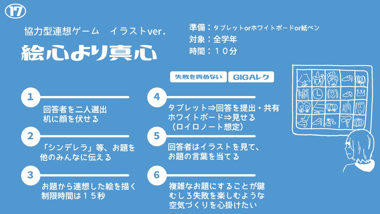 佐橋 慶彦 すきま遊び 絵心より真心 全員協力型のお絵描き連想ゲーム イラストからお題の言葉を推測 絵が苦手な人でも楽しめるgigaレクです 学級レク すきま遊び Gigaレク T Co 8hpaohscpu Twitter